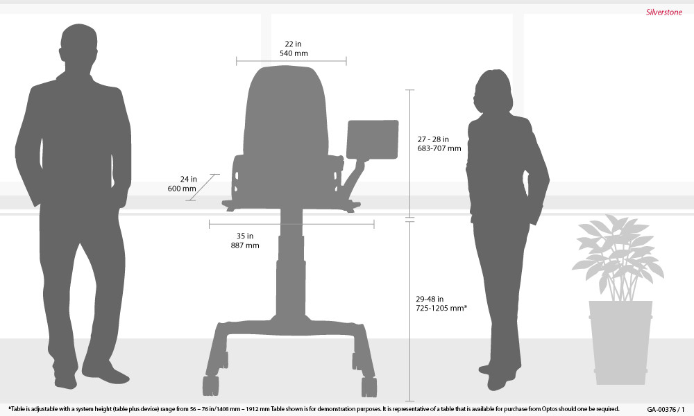 Silverstone Device Footprint